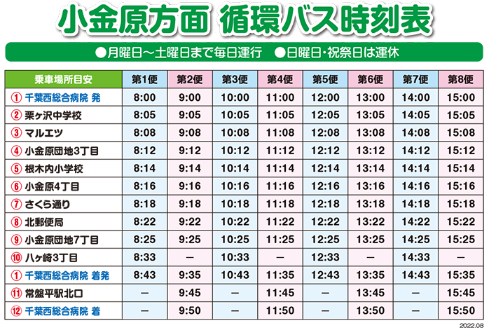 バス時刻表: 小金原方面 循環バス時刻表